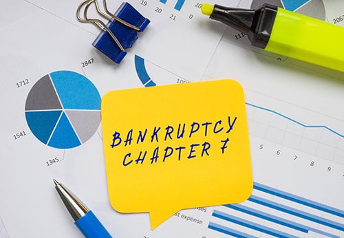 What Exactly Is A Chapter 7 Bankruptcy?